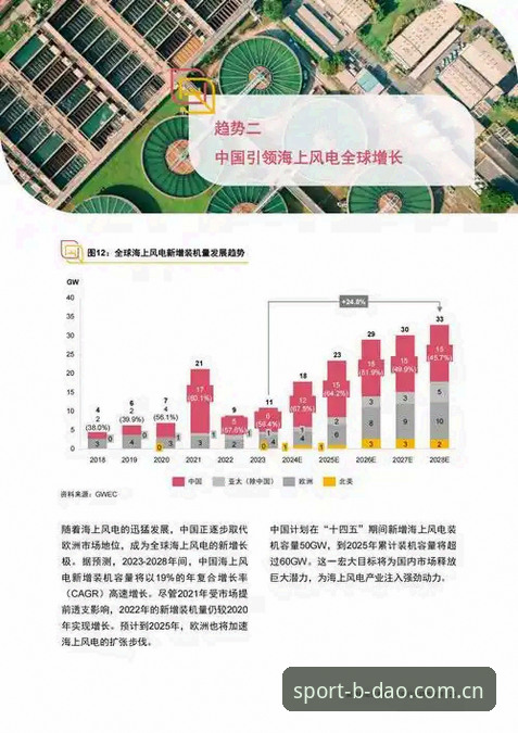 半岛综合登录 为什么半岛综合平台能成为行业趋势的“风向标”?