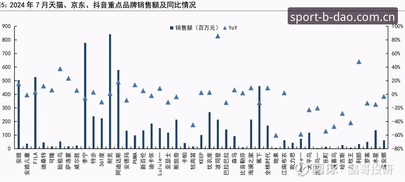 半岛综合平台安全吗？与同类平台对比分析：哪个更好？